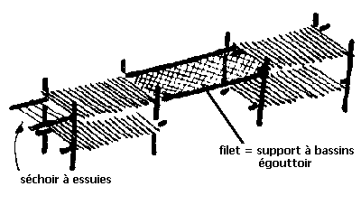 vaisselier2.gif