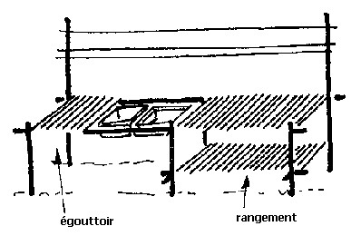 Un vaisselier très pratique...  LaToileScoute