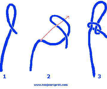 Faire un nœud coulant : 3 techniques