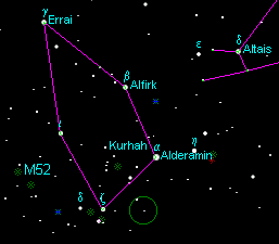 cephee constellation