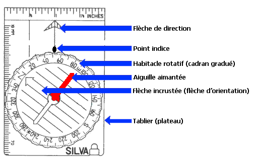 Lecture de cartes et orientation à la boussole à Baye - Nevers (58000)